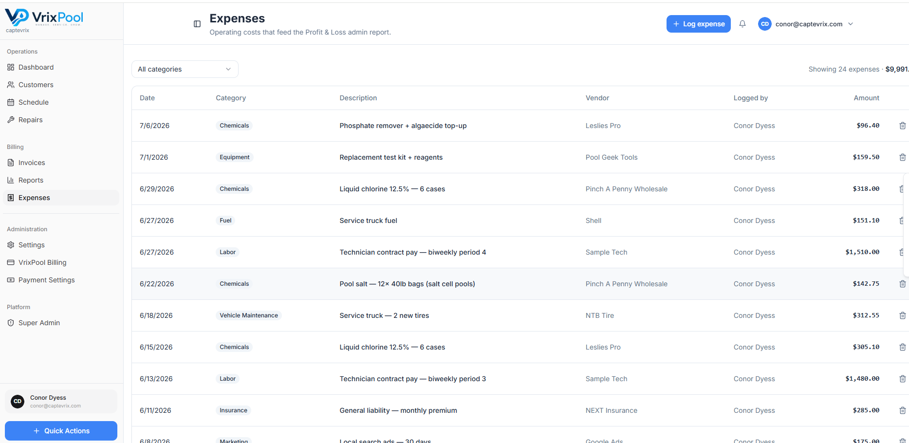VrixPool Expenses — operating expense ledger that feeds Profit & Loss with chemicals, labor, fuel, equipment, and more.