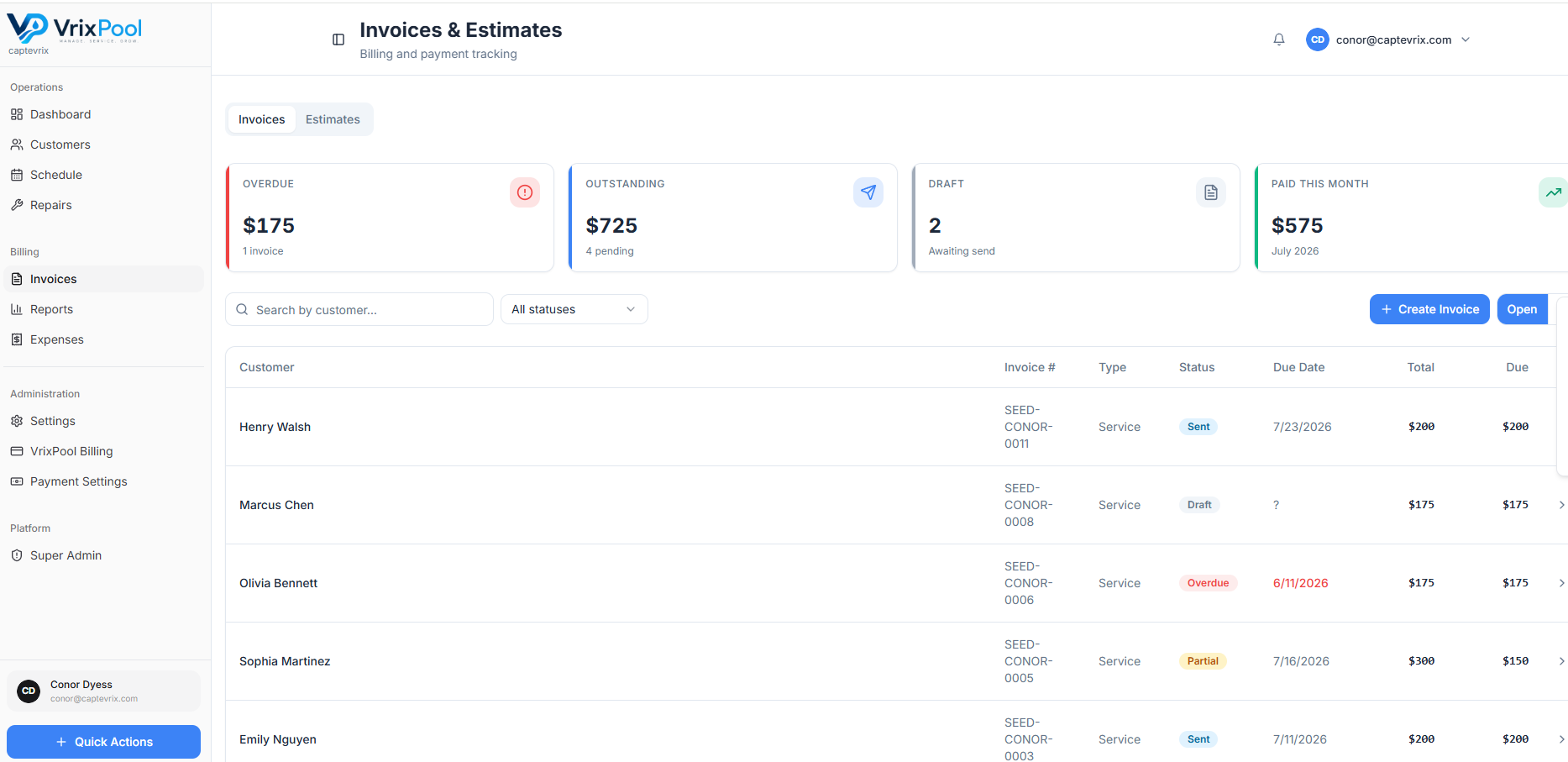 VrixPool Invoices & Estimates — billing workspace showing overdue, outstanding, drafts, and paid invoices with status tracking.