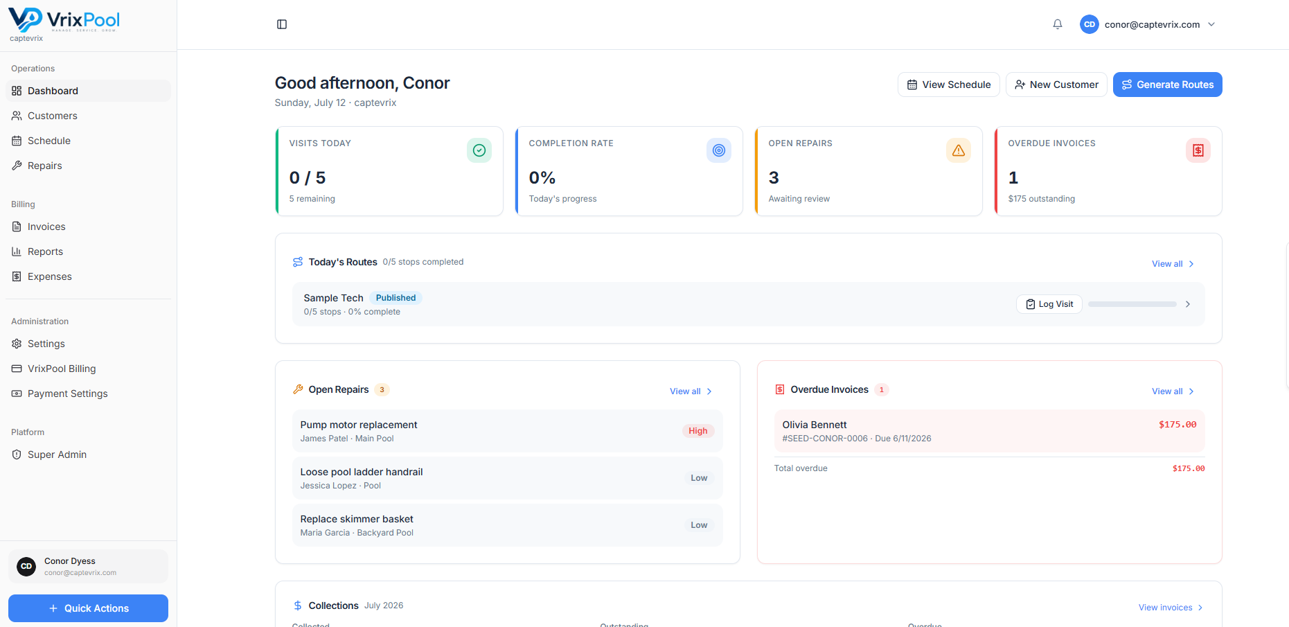 VrixPool Dashboard — daily command center showing today's visits, open repairs, overdue invoices, and route progress.